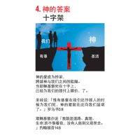 Eternity - Tract (Mandarin) - Image 6